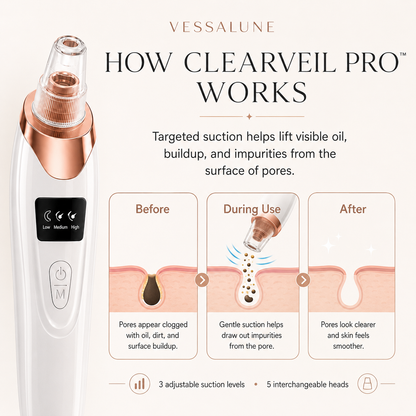 Vessalune ClearVeil Pro™ Pore Vacuum