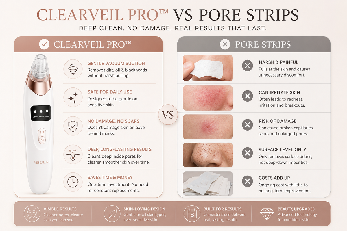 Vessalune ClearVeil Pro™ Pore Vacuum