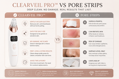 Vessalune ClearVeil Pro™ Pore Vacuum