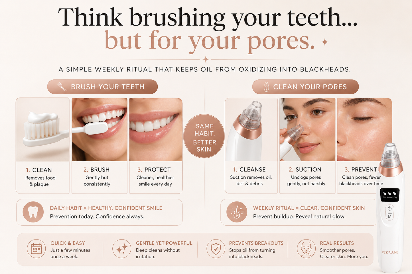 Vessalune ClearVeil Pro™ Pore Vacuum